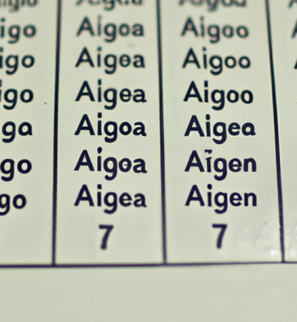 Descubre los Números Angelicales y su significado